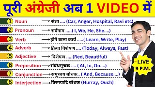 Parts of Speech in English Grammar | English Speaking Practice | English Lovers Live