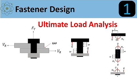 Fastener Design: Ultimate Load Analysis