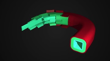 WIP: Houdini Procedural Modeling and Animation