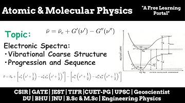 Lecture 70 : Vibrational Coarse Structure | CSIR | JEST | GATE | TIFR | B.Sc & M.Sc | Physics Notes