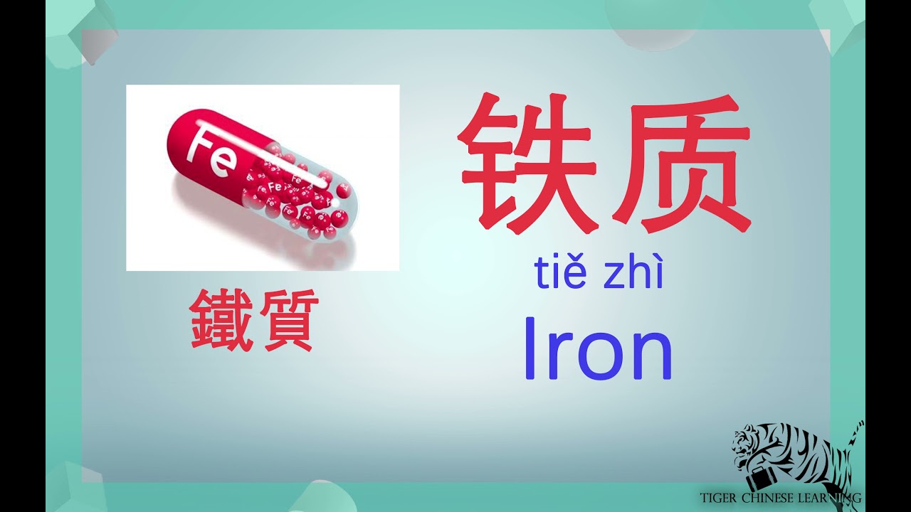  Supplements 2 Medical Terms In Mandarin Chinese 
