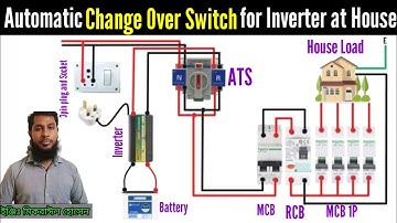How to ATS system controlling at house |Automatic changeover switch for inverter |