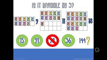 Divisibility Rules 2, 3, 4, 5, and 6