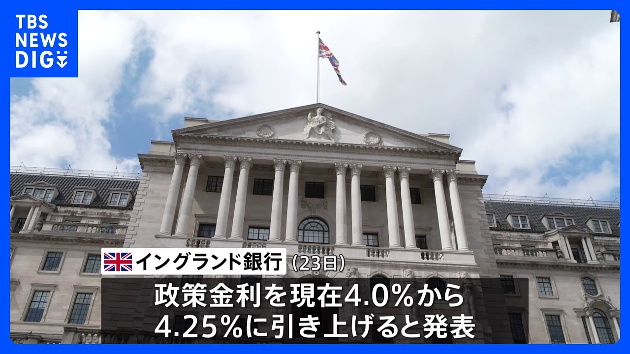 英中央銀行　政策金利4.25%に　11回連続の利上げ｜TBS NEWS DIG