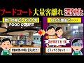 大量閉店が止まらない...イオン『フードコート』のお店が次々に閉店している件について...【ずんだもん＆ゆっくり解説】