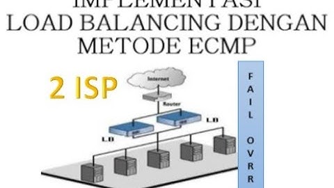 Konfigurasi Load Balancing Metode ECMP Bagian 1