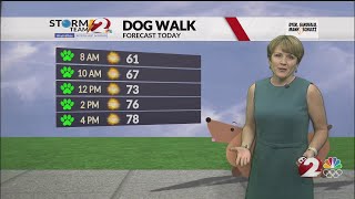 Today's Miami Valley Forecast 4/15/24