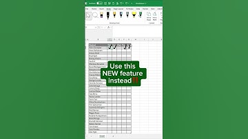 How to Insert a Checkbox in Excel (2024)