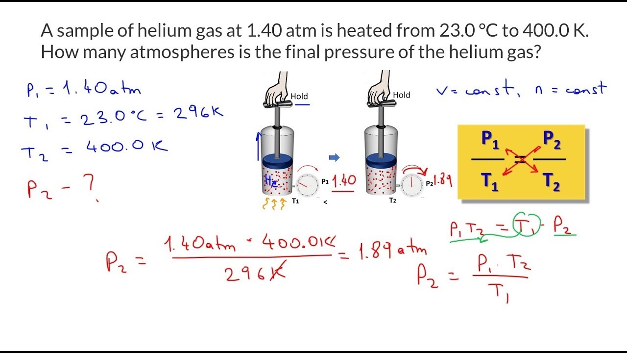 combined-gas-law-worksheet-chemistry-if8766-promotiontablecovers