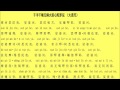 千手千眼无碍大悲心陀罗尼 ( 大悲咒 )