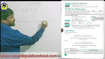 Class 7th Ch-1 Mathematics  Part 1 by Anuj Yadav Sir