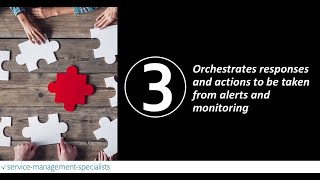 25 Reasons Why Modern Service Management - #3