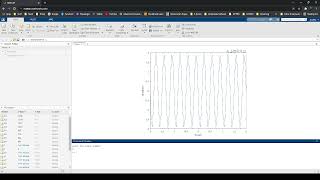 Brenan and Friends - DSP Lab Final Exam Number 12