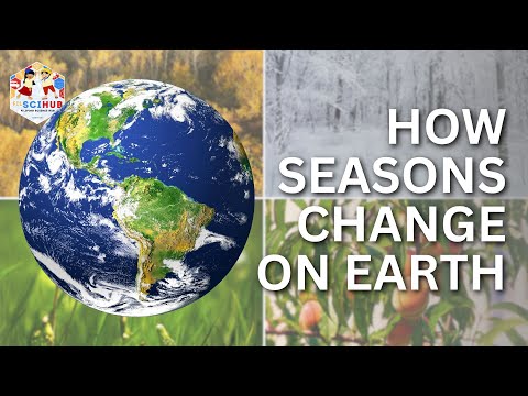 Astronomy & Earth in Space: Complete Crash Course for High School Students