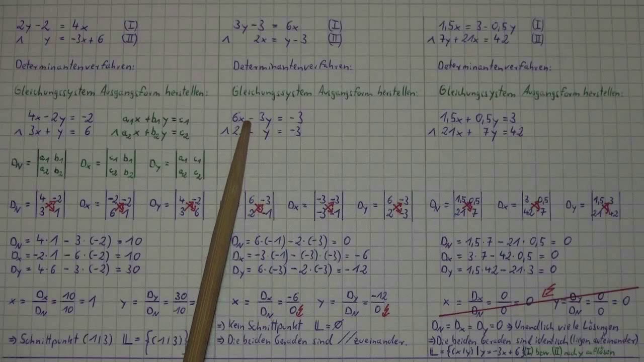 Lineare Gleichungssysteme (2 Gleichungen ...