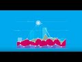 Sumo Logic Machine Data Analytics Platform