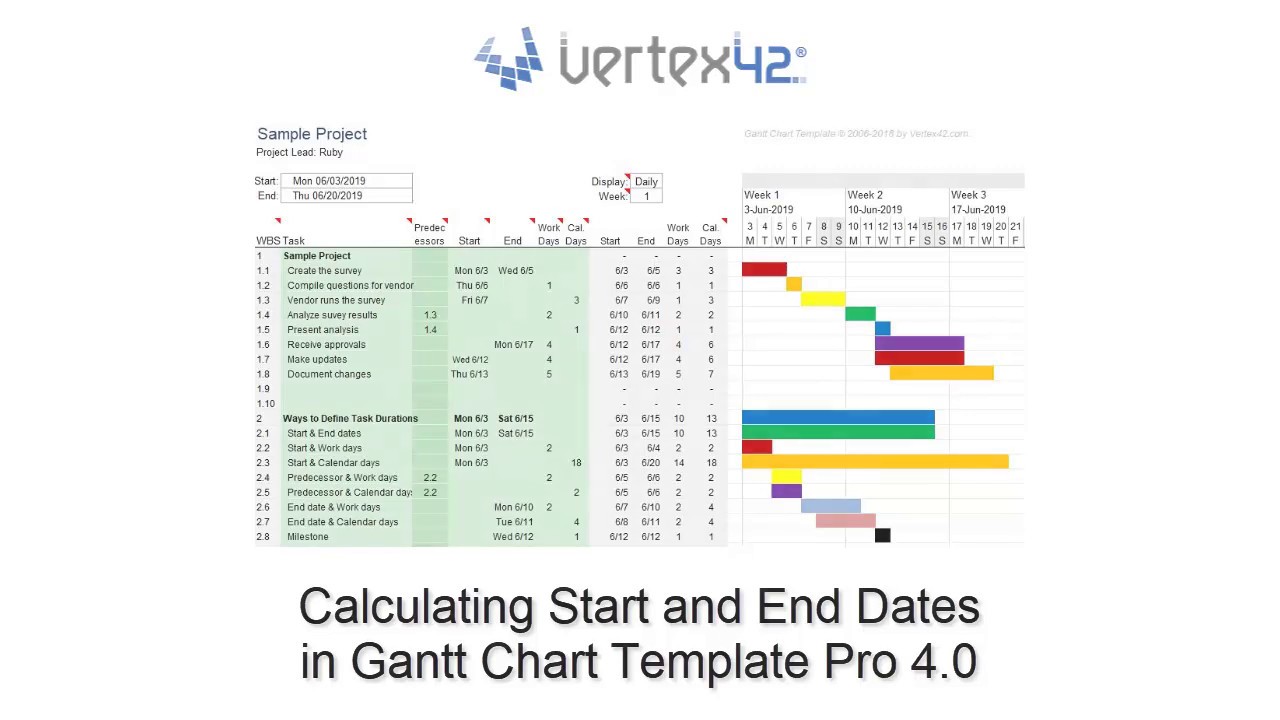 Simple Gantt Chart By Vertex42 Com