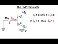 Electrical Engineering: Ch 3: Circuit Analysis (31 of 37) NPN Transistor: Voltage & Base Current