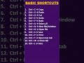 BASIC SHORTCUTS #computereducation #computer #basic