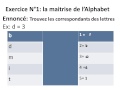 Exercice n1