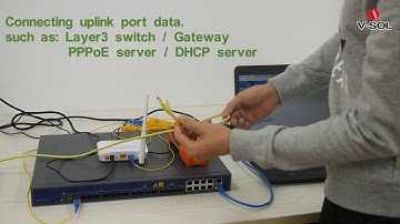 V2801RW access to Internet by DHCP
