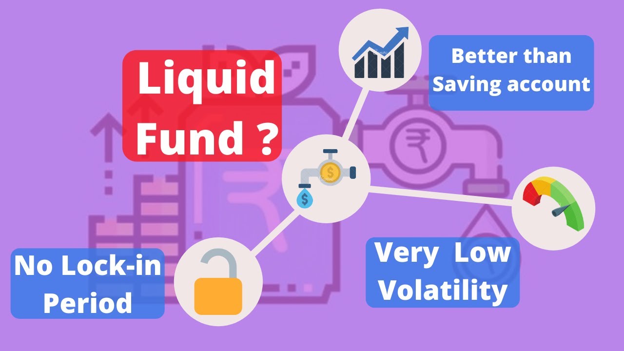 What are Liquid funds? Benefits of liquid funds Liquid fund kya hai