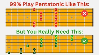 Ultimate Pentatonic Scale Guide [Every Essential Shape!]
