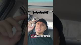Trade 30 Minit Sehari: Sistem EA &amp; “Set and Forget” untuk Konsisten