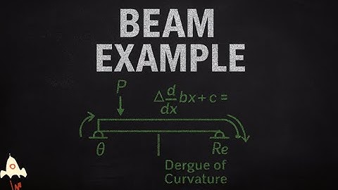 Moment Distribution Method Beams Part 2 of 3