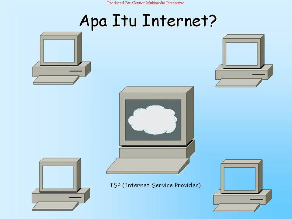 gambar tentang sejarah internet