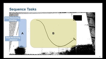 Mobile Robotics, Part 5: Performing a Sequence of Path Navigation Tasks