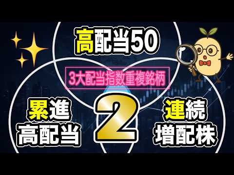 【夏休み特集】日経3大配当株指数の全てに選ばれている2銘柄！個別株としても投資対象になるか？日経高配当株50指数×日経累進高配当株指数×日経連続増配株指数を徹底分析