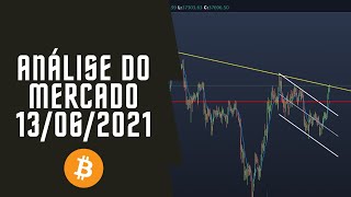 Análise gráfica e sentimental do Bitcoin - 13/06/21