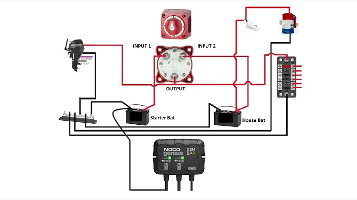 How to connect a charger when you have multiple batteries and a switch battery