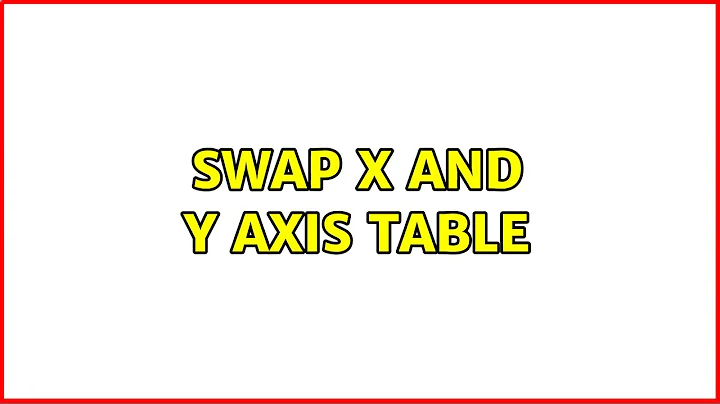 Swap X and Y axis table