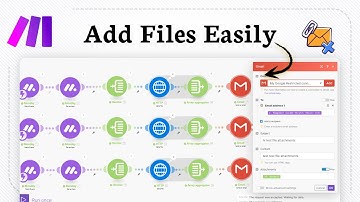 Hoe u e-mailbijlagen van Make.com instelt (eenvoudige installatiehandleiding)