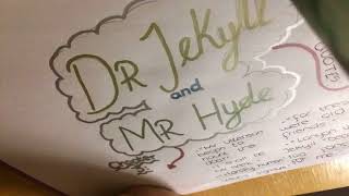 dr jekyll and mr hyde mindmap