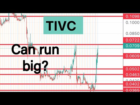 #TIVC 🔥 can run big today? $TIVC