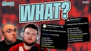 The Chiefs DISRESPECT in These Offseason Lists Has Gone TOO FAR!