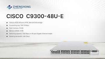 Cisco Catalyst 9300 Series C9300-48U-E Display (On sales)