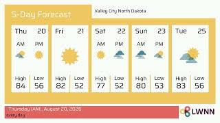 Weather in Valley City North Dakota - Thursday Aug 20 2026