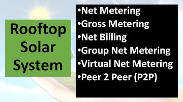 Different Billing system under the Rooftop Solar system #netmetring #netbilling  #virtualmetering