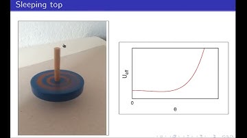 Motion of a heavy symmetric top 1: Sleeping top and the fall of the top