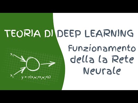Come funziona la Rete Neurale | Teoria di Deep Learning | Deep Learning Tutorial Italiano