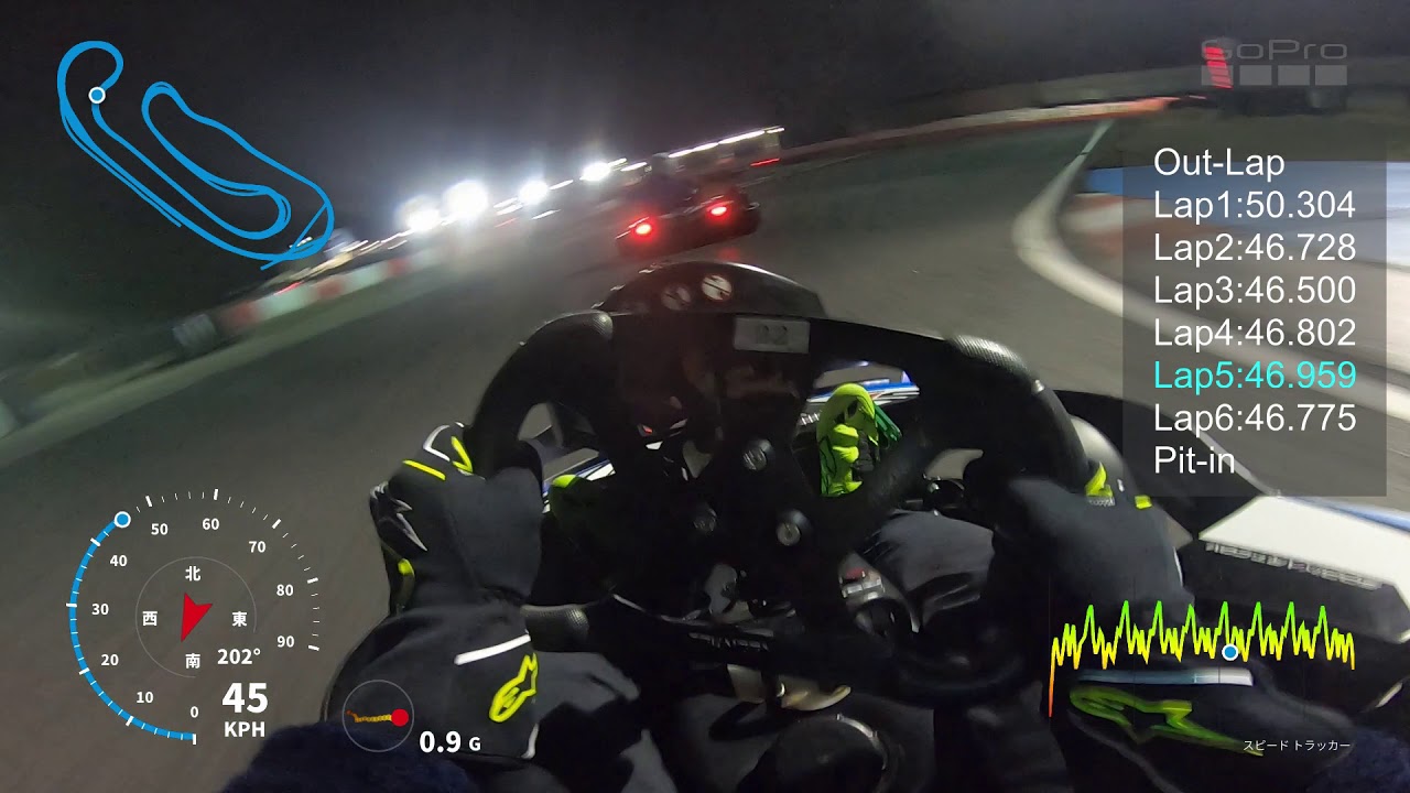 【石野サーキット】Best 46.500 CarNo.22【20201113】