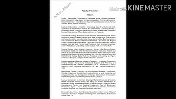 AMU M.COM Entrance Exam Syllabus 2020