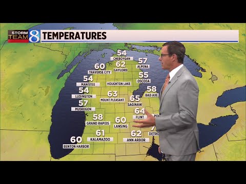 Storm Team 8 Forecast: Daybreak 052124