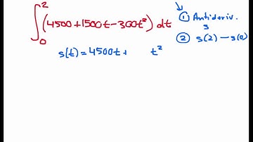 Screencast 4.4.4: Application of the Total Change Theorem