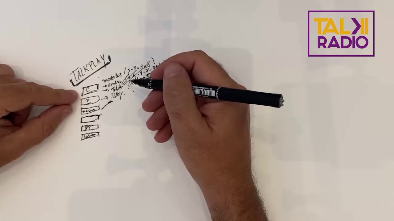 Talk Play! Conheça a solução para a criação de conteúdos!