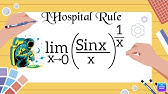 Limit Of 1 X 1 X As X Approaches 0 Youtube
